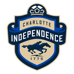 Charlotte Independence