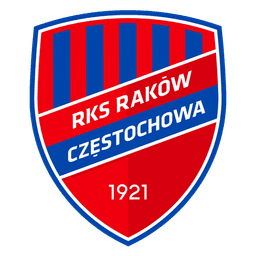 Raków Czestochowa