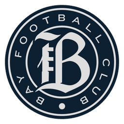 Bay FC