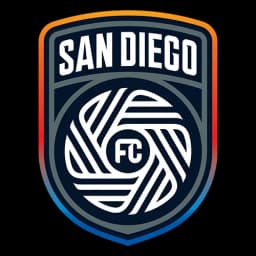 San Diego FC