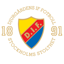 Djurgården