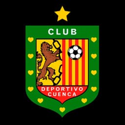 Deportivo Cuenca