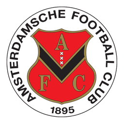 AFC