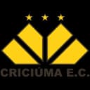 Criciúma