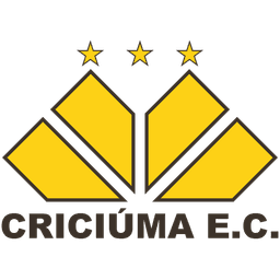 Criciúma