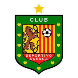 Deportivo Cuenca