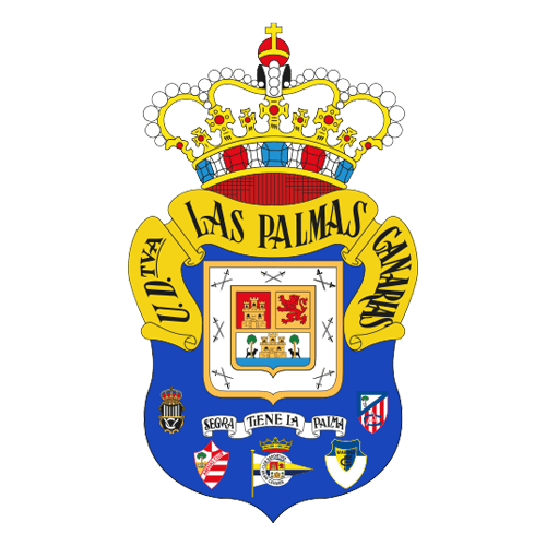 Las Palmas